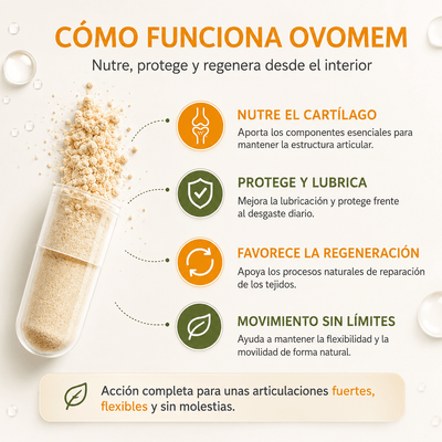 OVOMEM® — La matriz articular completa - Solnaturaleza2