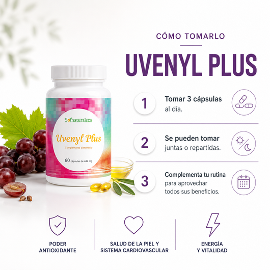 Uvenyl Plus: Protección antioxidante