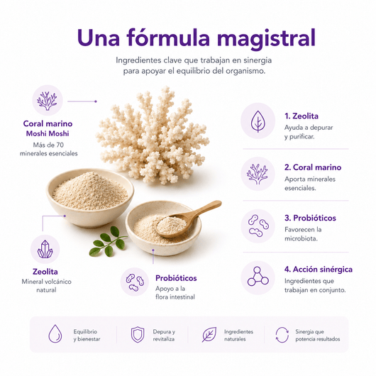 Alkimia: Minerales, Probióticos y Zeolita - Solnaturaleza2